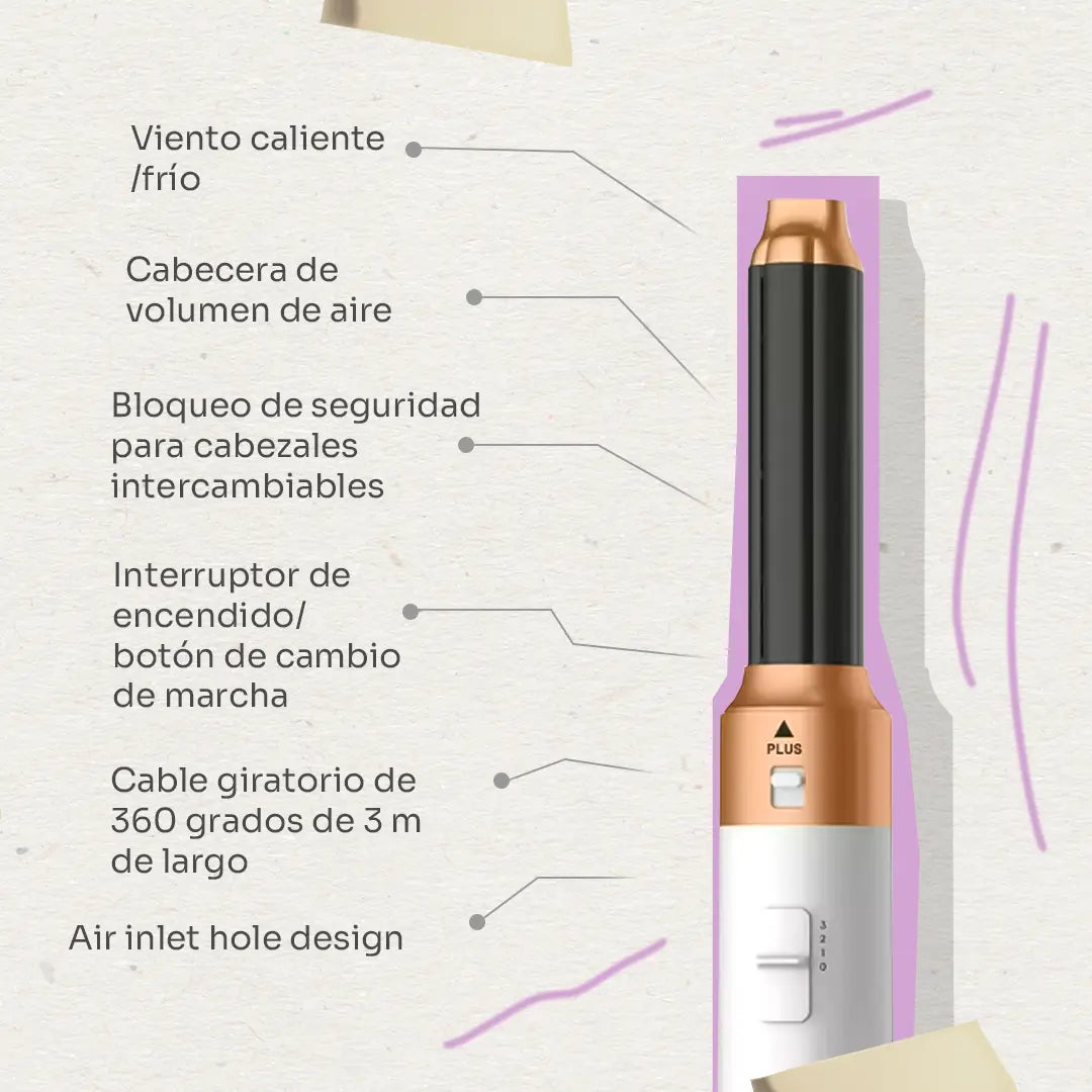 Elollya GoBrush X5: Seca, alisa, riza, da volumen y brilla con control térmico inteligente